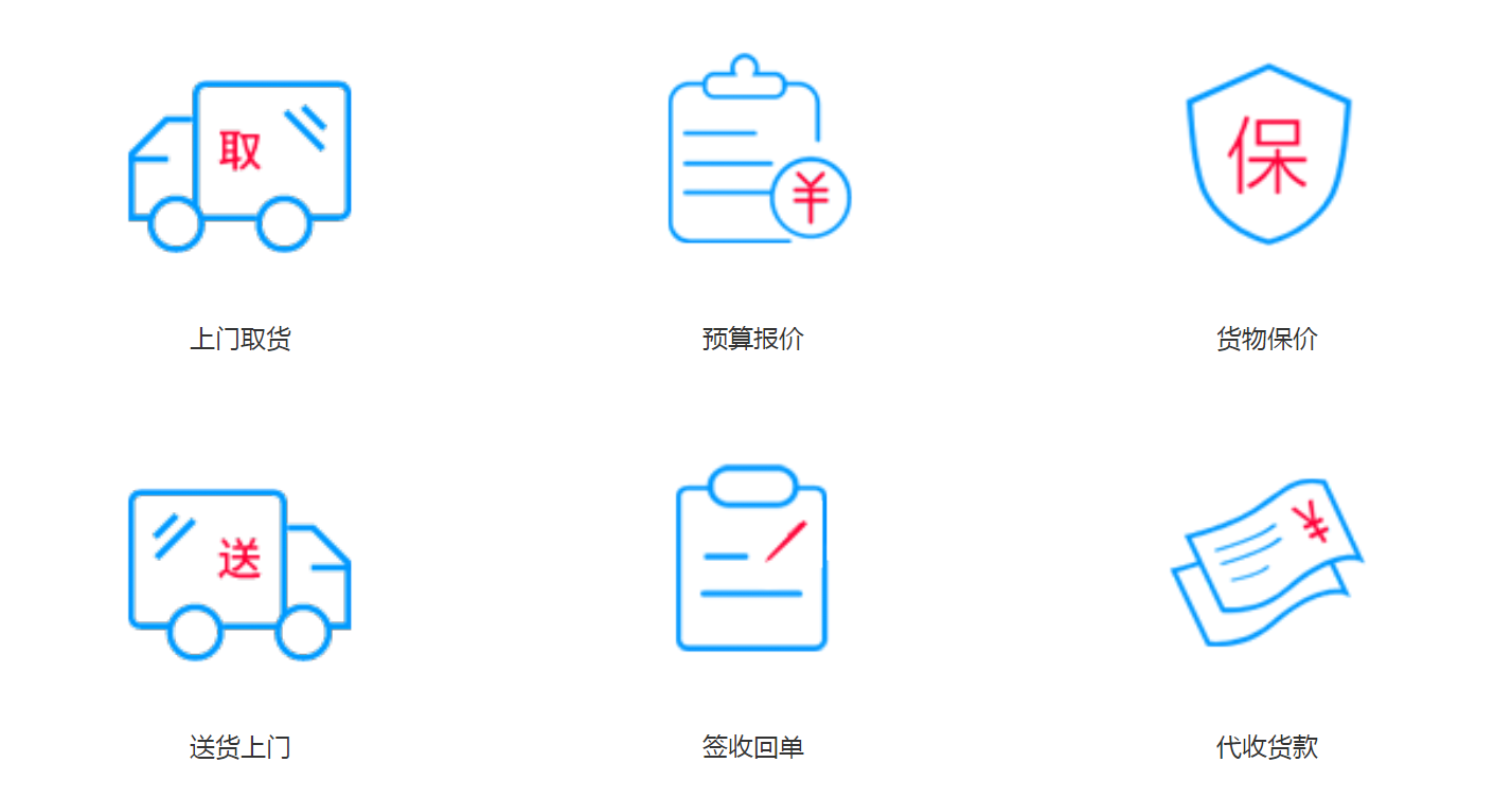 好運吉通供應鏈服務